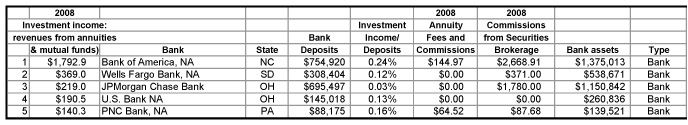 2008-Year-end-Data-sample102