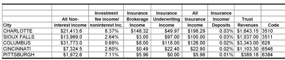 2008-Year-end-Data-sample202