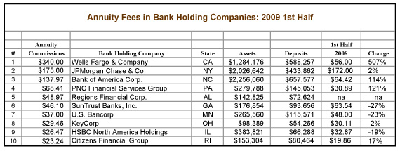 BHC-annuities--2009-Half0202