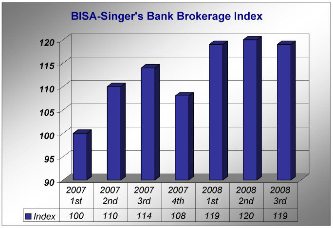 BISA-Singers-Index-Table-2-02