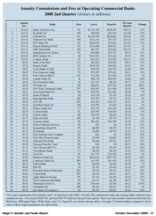 page-6-2008-2nd-Quarter-(Si02 page-6-2008-2nd-Quarter-(Si02