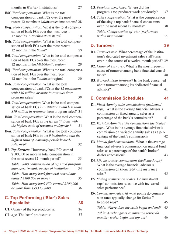 Comp2008-Contents-Page202