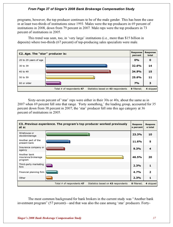 Compensation-2008-page-3702