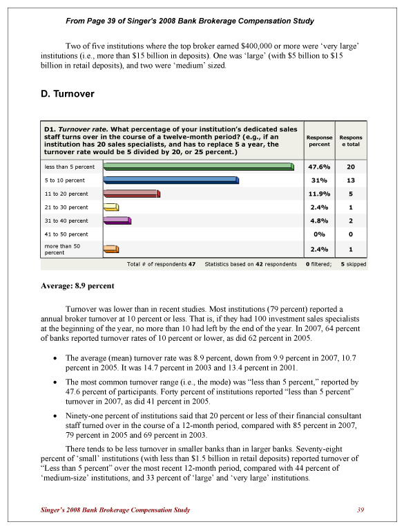 Compensation-2008-page-3902