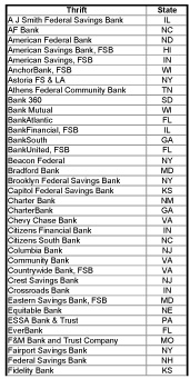 Thrift-125-all-Thrifts-cove02
